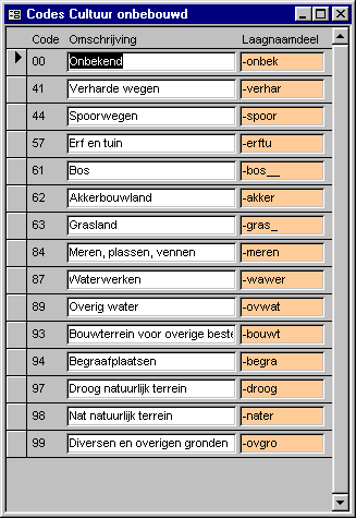 Afbeelding vergroten