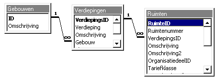 Afbeelding vergroten